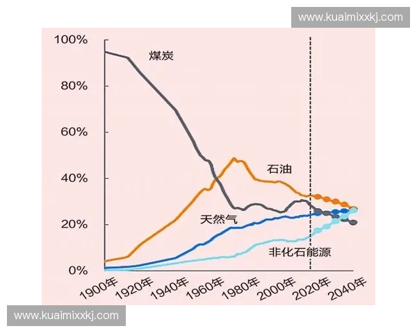 聚焦全球足球联赛锦标争夺战全面解析未来竞技格局演进趋势新态势 聚焦全球足球联赛锦标争夺战全面解析未来竞技格局演进趋势新态势