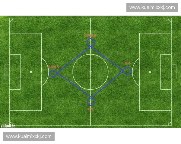 足球比赛站位图解析与战术布局分析助力球队制胜策略